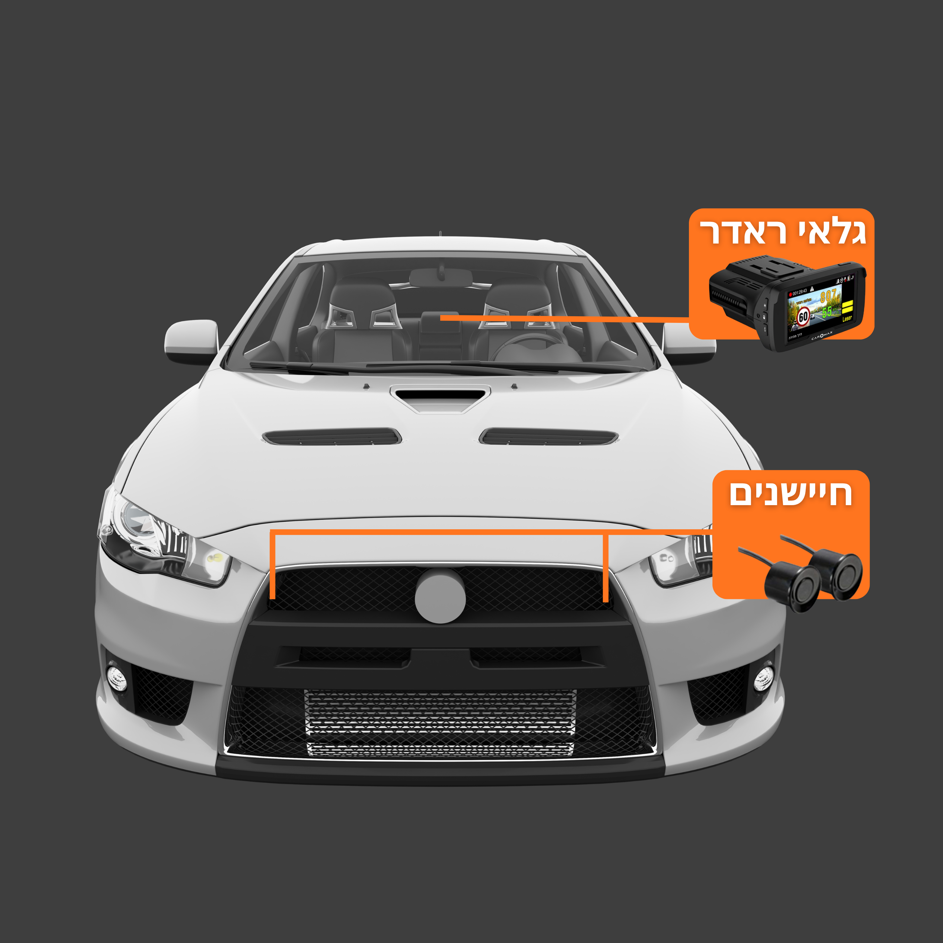 ZZVOOV CAM מותקן ברכב